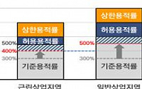 서울 준주거ㆍ상업지역 기준용적률 50∼200% 상향…준주거지역 주거비율 90%까지 확대