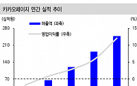 카카오, 커머스 성장에 금융서비스 가속화 ‘목표가↑’-신한금융