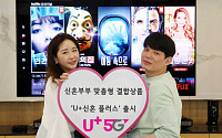LG유플러스, 신혼부부 맞춤형 결합상품 'U+신혼 플러스'