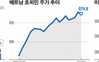 동학개미ㆍ월스트릿벳…글로벌 증시 주도한 ‘개미군단’