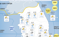 [내일 날씨] 전국 대부분 오전에 비…낮에 그치고 기온 올라