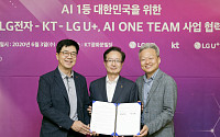 KT·LG전자·LG유플러스, AI 기술 협력 업무 협약