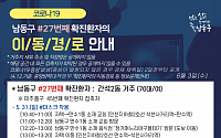 인천 남동구청, '코로나19' 27번째 확진자 동선 공개…'만수1동 소재 교회' 방문