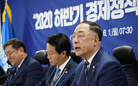 한국 구조적 재정수지 0.9% 흑자…하락 폭 OECD 2위