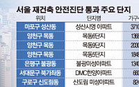 &quot;우리도 재건축 해볼까&quot;...비강남권 단지들 안전진단 잇따라 통과