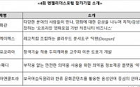 제4회 엔젤리더스포럼 개최…담화관ㆍ모카앤제이에스 등 5곳 온라인IR 참여