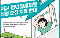 서울시, 청년 1인가구에 월세 20만 원 지원…5000명에 최장 10달간