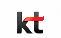 KT- 강원도, 빅데이터 기반 행정 활성화 업무 협약
