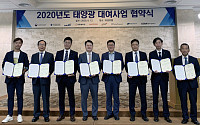 한국에너지공단, 태양광 대여사업자 7곳과 올해 1만가구에 11㎿ 보급