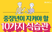 [카드뉴스] 중장년이 지켜야 할 10가지 식습관