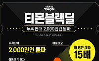 티몬, 초특가 상품 기획 ‘티몬블랙딜’ 누적 판매 2000만 건 돌파