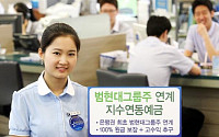 신한銀, 범현대그룹주 연계 지수연동예금 판매