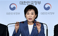 [포토] 김현미 '조정대상·투기과열 지역 확대'