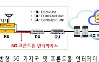 한국정보통신기술협회, '개방형 5G 기지국' 표준 확정