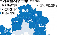 빈틈 찾아 부푸는 '풍선'… 비규제 '김포ㆍ파주'가 뜨겁다