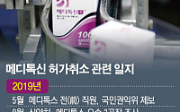 [종합] '국산 1호 보톡스' 결국 퇴출…메디톡스, 법적 대응 나선다