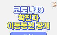 화성시청, '코로나19' 37번째 확진자 동선 공개…'롯데제과 수원공장'서 근무