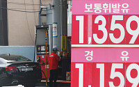 전국 주유소 휘발유 가격 4주 연속 상승…리터당 1329.9원
