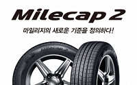 넥센타이어, 타이어 수명 늘린 사계절용 '마일캡 2' 출시