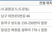 청약홈, ‘서울 상도역 롯데캐슬’·‘대구 설화명곡역 우방아이유쉘’ 등 아파트 청약 당첨자 발표
