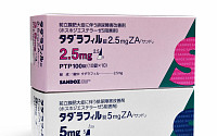 한미약품 ‘구구', 퍼스트제네릭으로 일본 진출