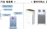 '코로나19' 재유행 대비 총력전…'과학기술ICT 재난안전대응회의' 개최
