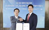 KT-한국투자증권, 'AI 1등 대한민국' 업무 협약