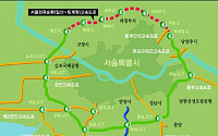 외곽순환도로 개통 경기북부 분양 호재
