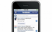 페이스북, 스마트폰 사업 가속화