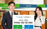 SC제일은행, 삼성카드와 ‘최대 연 7%’ 적금 가입 이벤트