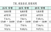 기재부, 7월 중 4조 원 재정증권 발행