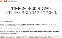 네이트, 3500만 정보 유출…보이스피싱 등 2차피해 우려