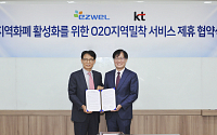 KT, 이지웰과 지역경제 활성화 위한 O2O 사업 협력