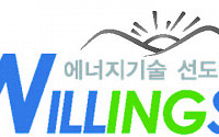 윌링스, 에너지 기술개발 국책과제 선정