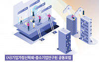 중소기업연구원, ‘기업가정신 충만한 대한민국’ 포럼 개최