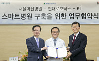 KT, 서울아산병원ㆍ현대로보틱스와 비대면 감염관리 스마트병원 구축