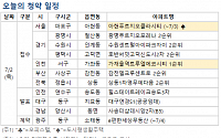 [오늘의 청약 일정] 인천 '가재울역 트루엘 에코시티' 등 청약 접수