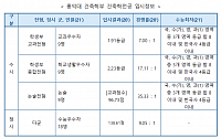 [거인의어깨 입시컨설팅 - ‘학과 돋보기(18)] 홍익대학교 건축학부 건축학전공