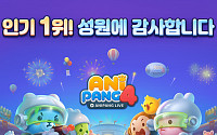 선데이토즈 ‘애니팡4’, 국내 3대 앱마켓 인기 1위 ‘3관왕’