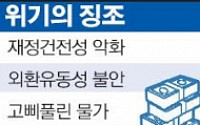 [위기의 한국경제] ‘경제 사면초가’에 대한민국은 무방비