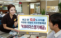 국민銀, 'KB리더스정기예금 코스피200 11-13호' 한시 판매