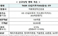 한국거래소, 7일 ‘TIGER CD금리투자KIS(합성) ETF’ 상장…“예적금 대안 기대”