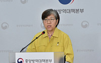 [종합] 서울·광주 코로나19 집단감염 지속…일평균 해외유입은 2주 전보다 5.9명 늘어