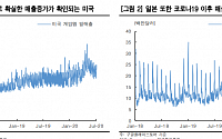 엔씨소프트, 국내외 신작 출시로 성장 지속 ‘목표가↑’-한국투자