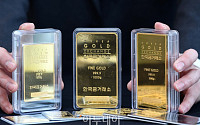 [포토] 국제 금값 1800달러 넘어 9년만에 최고