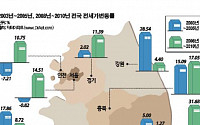 [위기의 한국경제]설익은 반값아파트 정책…전세대란·시장침체 불렀다