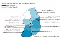 전북 김제 등 지역개발사업 21개 선정…총 450억 지원