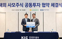 KIC-농협중앙회, 4억달러 규모 해외 사모주식 공동투자 협약