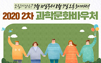 과기정통부‧한국과학창의재단, 소외계층 4만명 과학문화바우처 지급