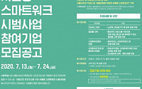 서울시, 일ㆍ생활 균형 환경‘서울형 스마트워크’ 참여기업 모집